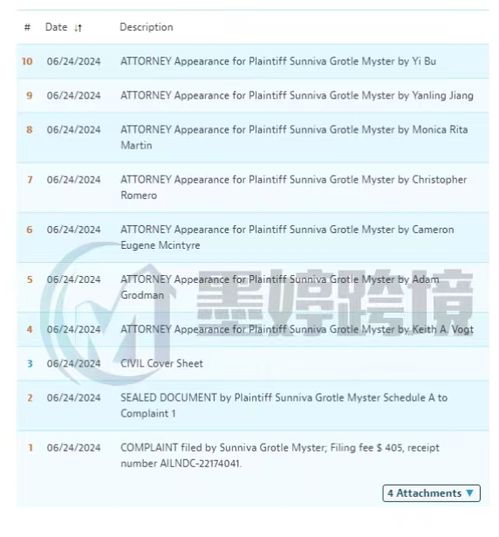 版權(quán)預(yù)警 Keith律所代理新畫作，相關(guān)產(chǎn)品應(yīng)立即下架